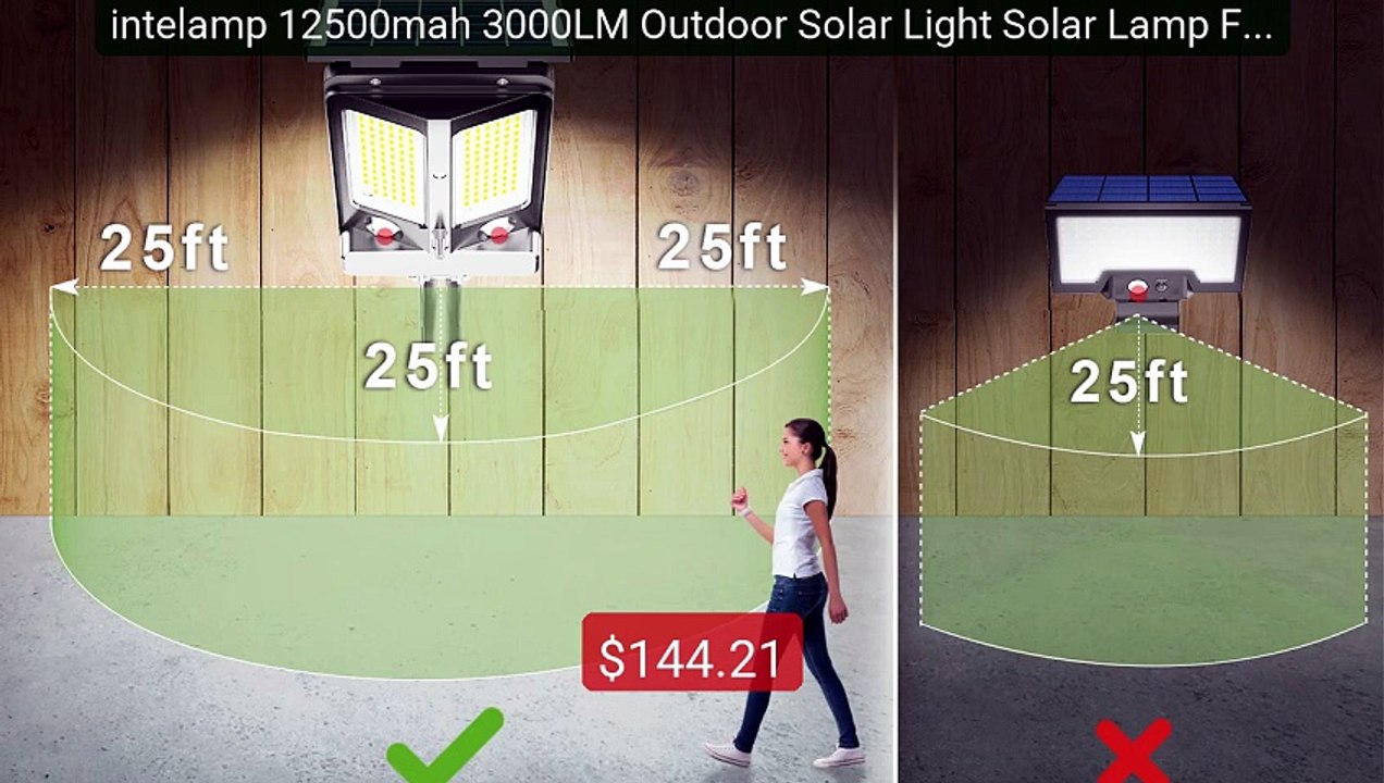 intelamp 12500mah 3000LM Outdoor Solar Light Solar Lamp Flood ... -- Best Buy 2026 | Great Quality!