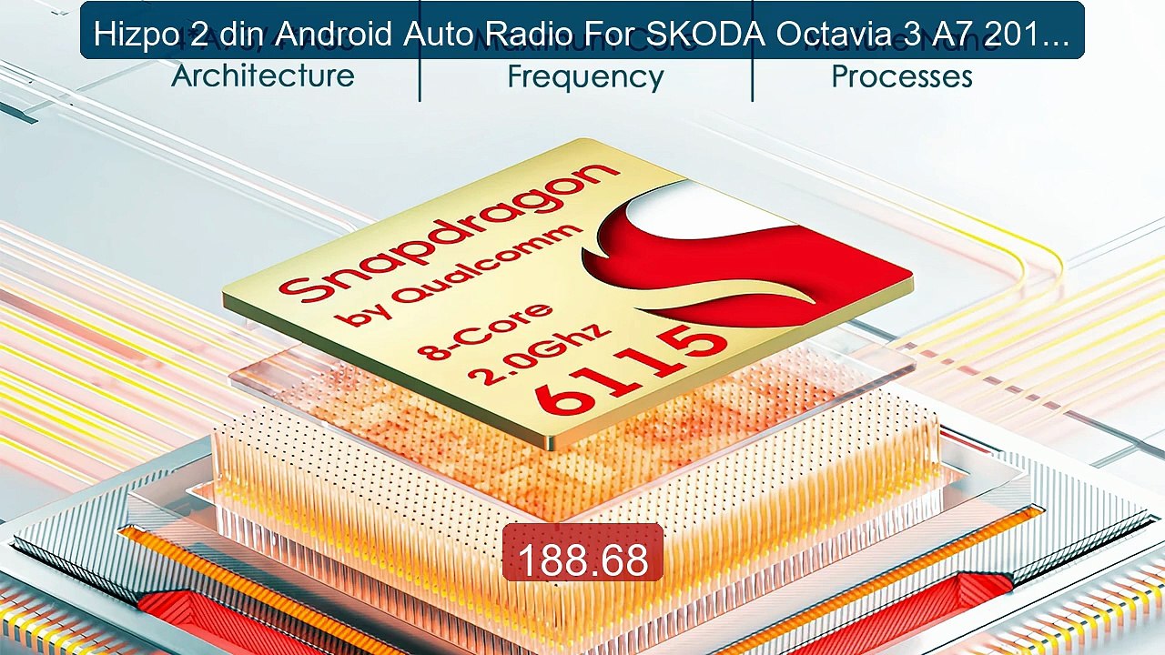 Hizpo 2 din Android Auto Radio For SKODA Octavia 3 A7 2013 - 2... -- Best Buy 2026 | Great Quality!