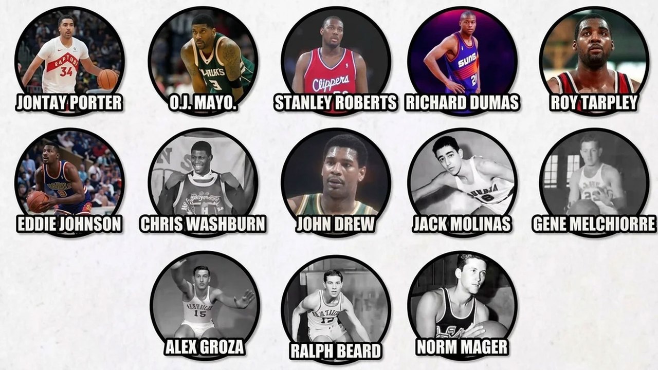 NBA Careers OVER: Shocking Scandals That Led to Lifelong Bans
