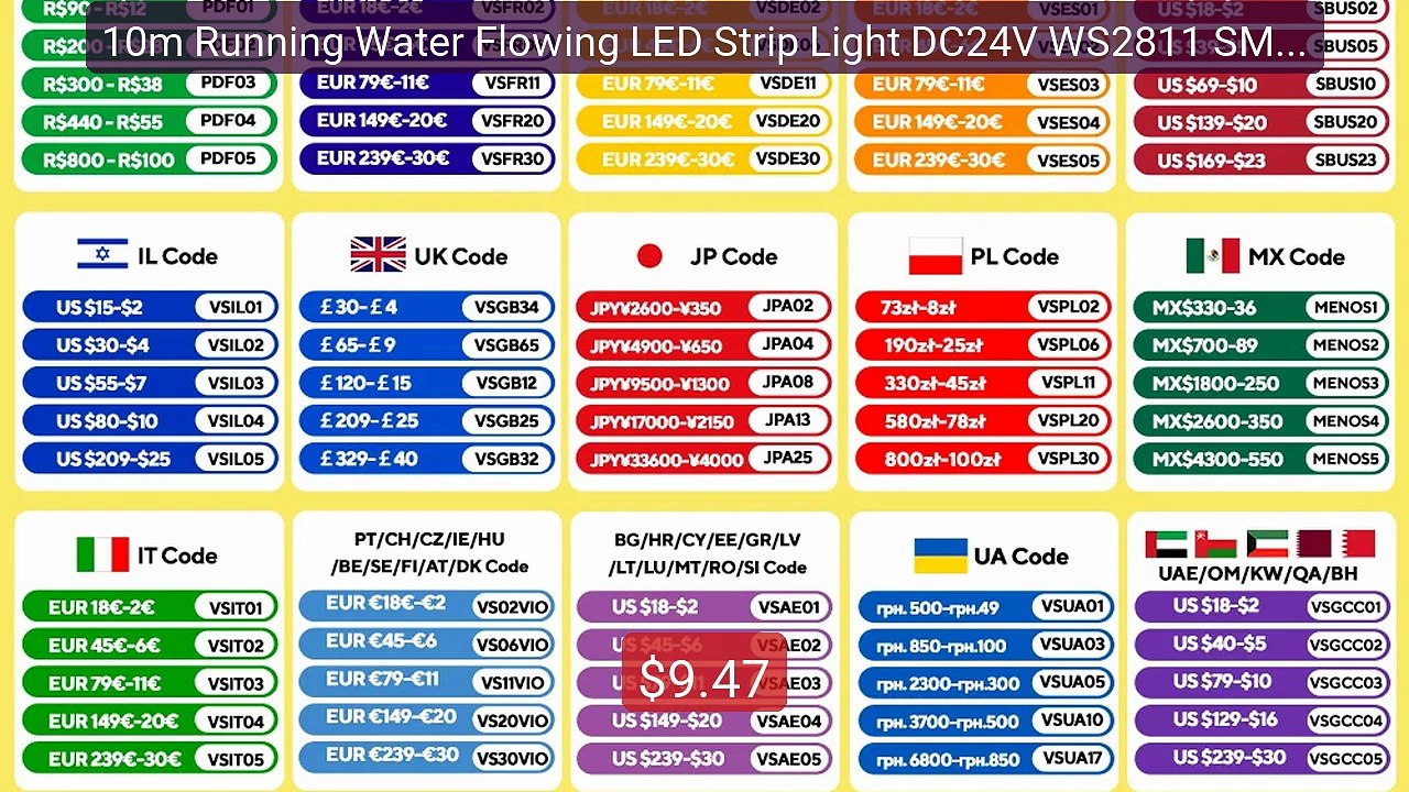 10m Running Water Flowing LED Strip Light DC24V WS2811 SMD2835... -- Best Buy 2026 | Great Quality!