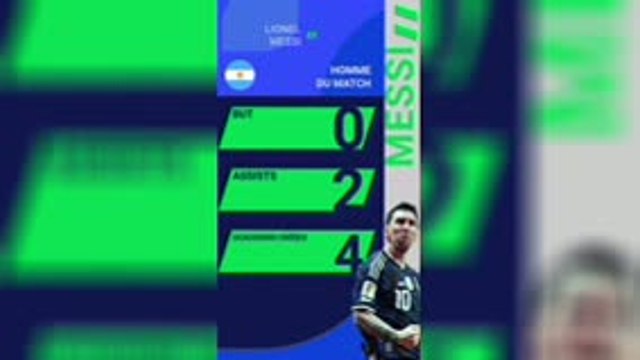 CdM 2026 - Angleterre 1-2 Argentine en chiffres