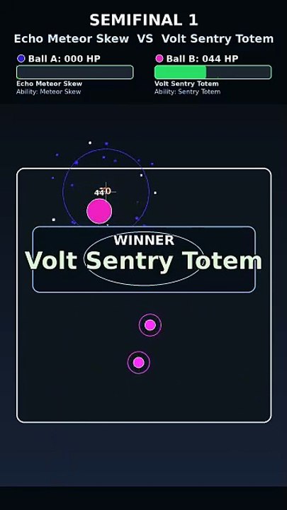 Who Wins This Physics Simulation? Volt Sentry Totem vs Echo Devour Core | Marble Tournament | Vortex Cup Focus