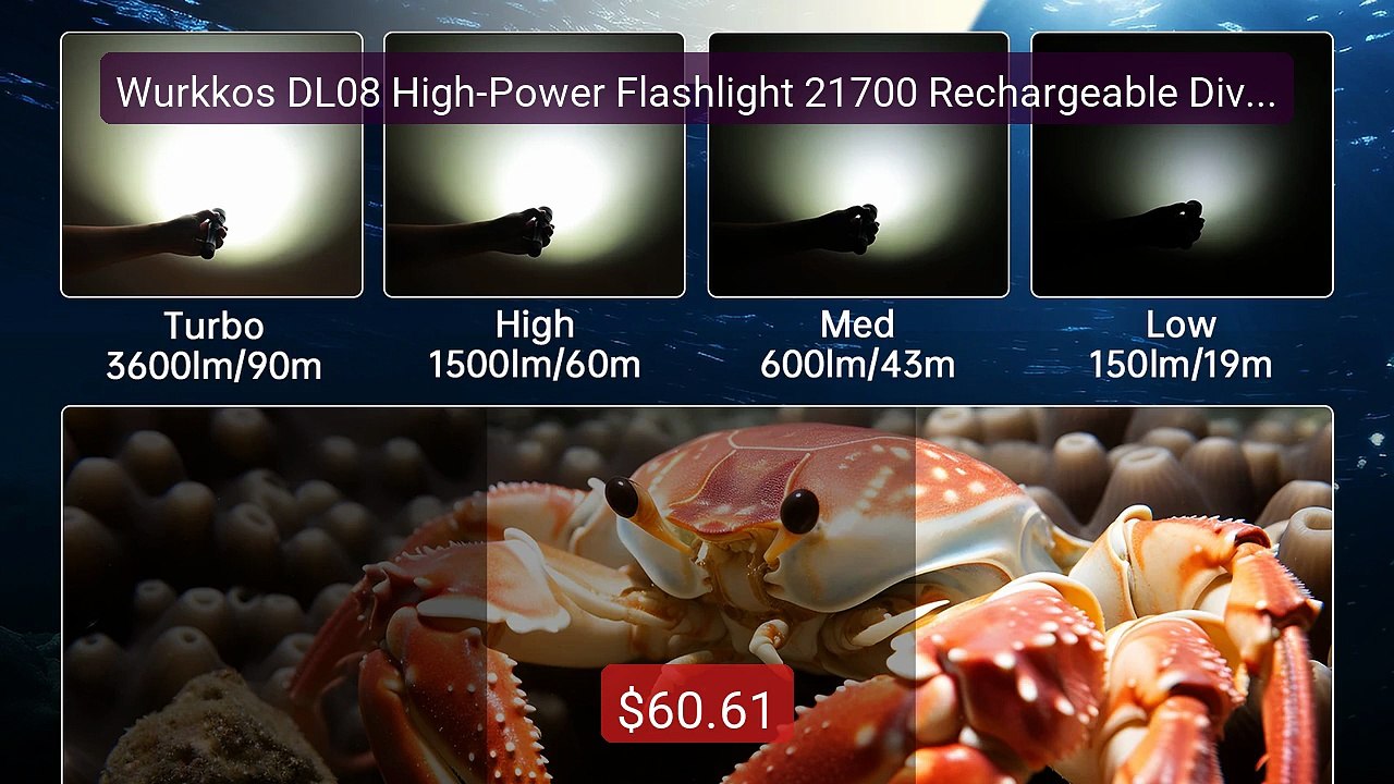 Wurkkos DL08 High-Power Flashlight 21700 Rechargeable Dive Light 36... -- Top Rated 2026 | Buy Now!