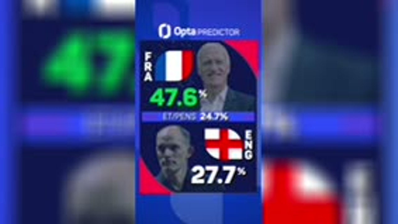France v England - Opta Predictor