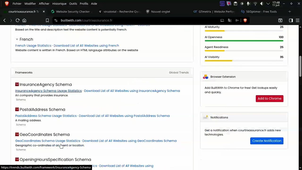 Comment faire l'analyse complète d'un site web ? (Tutoriel Facile)
