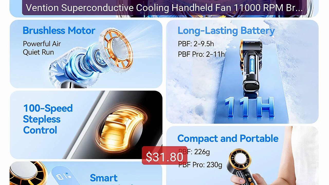 Vention Superconductive Cooling Handheld Fan 11000 RPM Brus... -- Top Pick 2026 | Unbeatable Price!