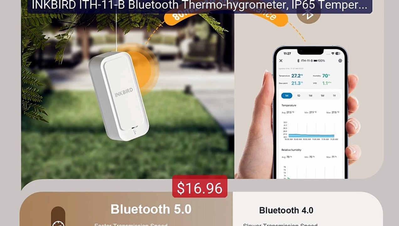 INKBIRD ITH-11-B Bluetooth Thermo-hygrometer, IP65 Temperature Humi... -- Top Rated 2026 | Buy Now!