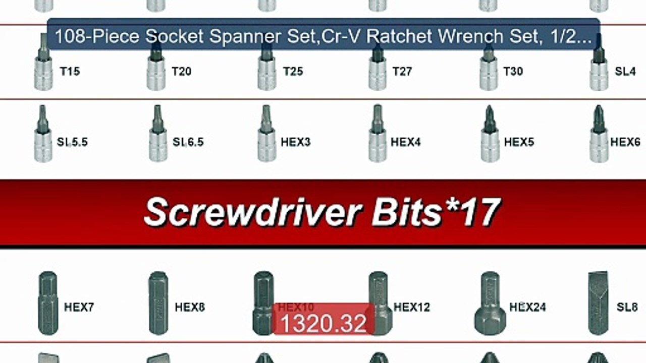 108-Piece Socket Spanner Set,Cr-V Ratchet Wrench Set, 1/2"1/4"... -- Best Buy 2026 | Great Quality!