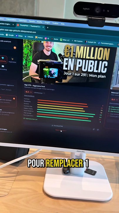 Developpe ton propre business