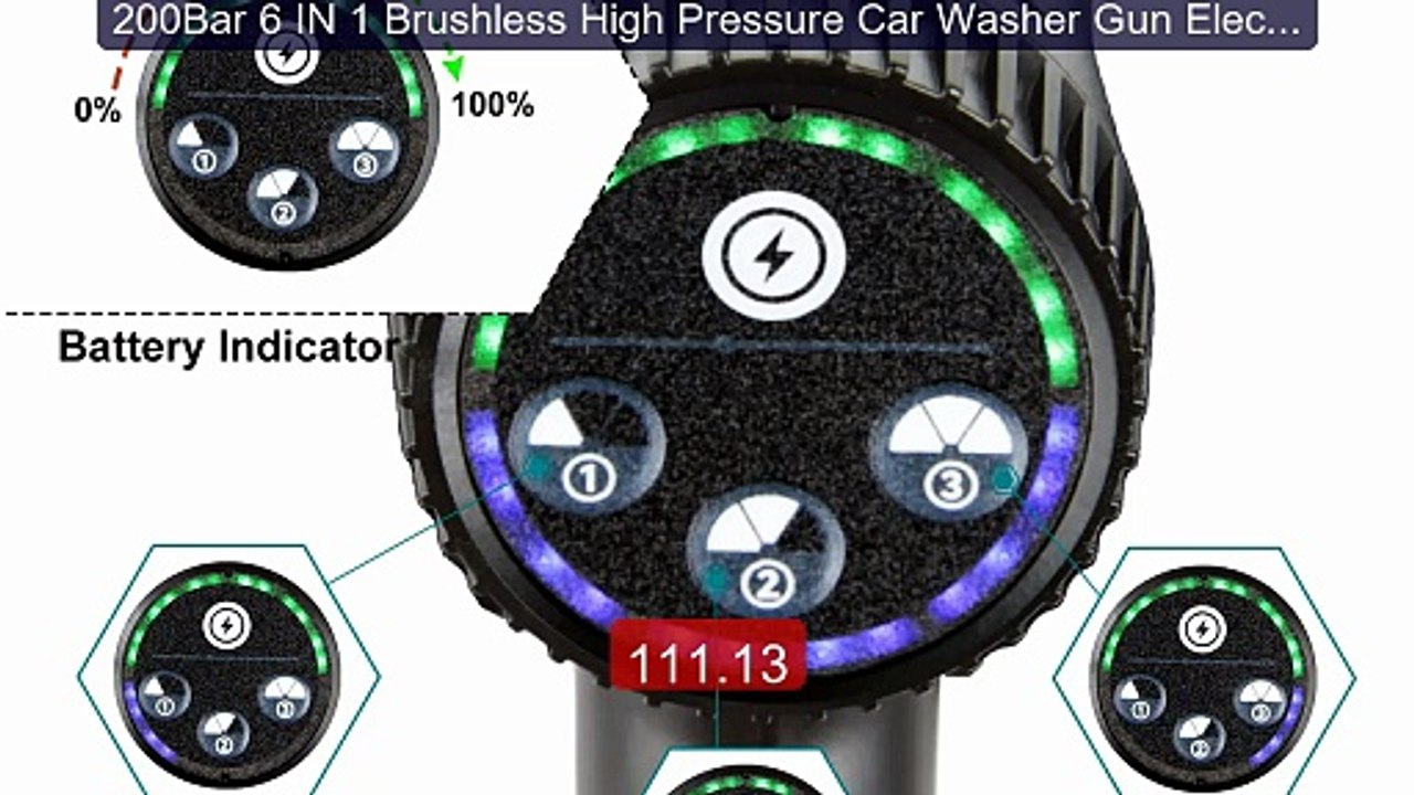 200Bar 6 IN 1 Brushless High Pressure Car Washer Gun Electric ... -- Hot Deal 2026 | Limited Offer!