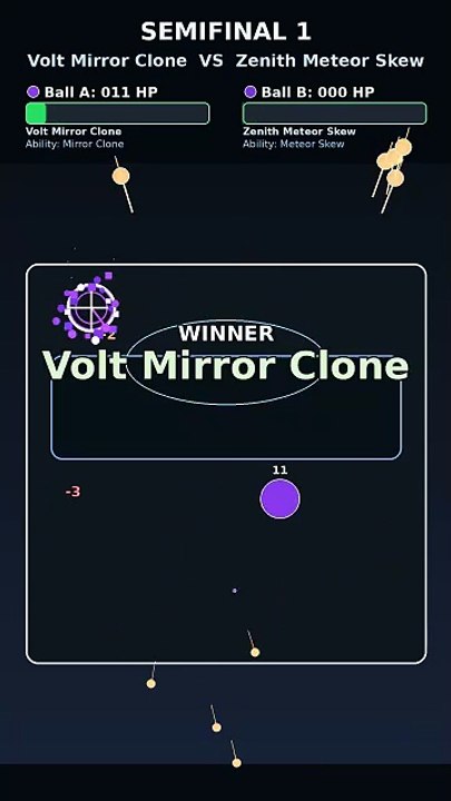 Epic Marble Race: Volt Mirror Clone vs Aqua Devour Core | AI Physics Battle | Pulse Rush Edition