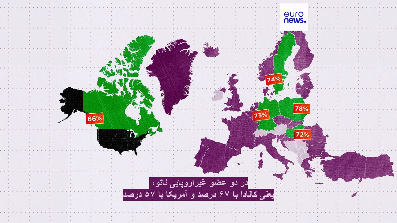 نظر شهروندان کشورهای عضو ناتو درباره این ائتلاف چیست؟