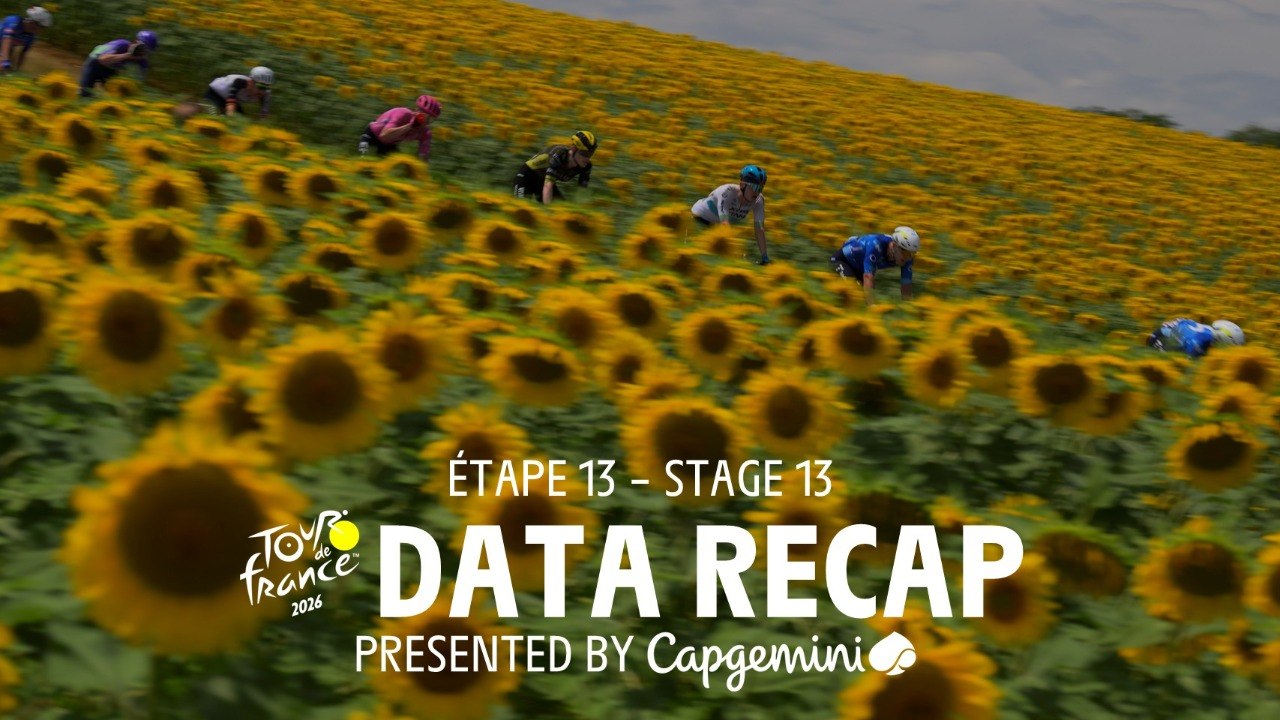 Data Recap presented by Capgemini - Stage 13 - Tour de France 2026