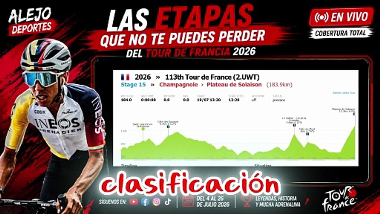 Últimas etapas del Tour de Francia | Lo que falta por venir 🚴‍♂️