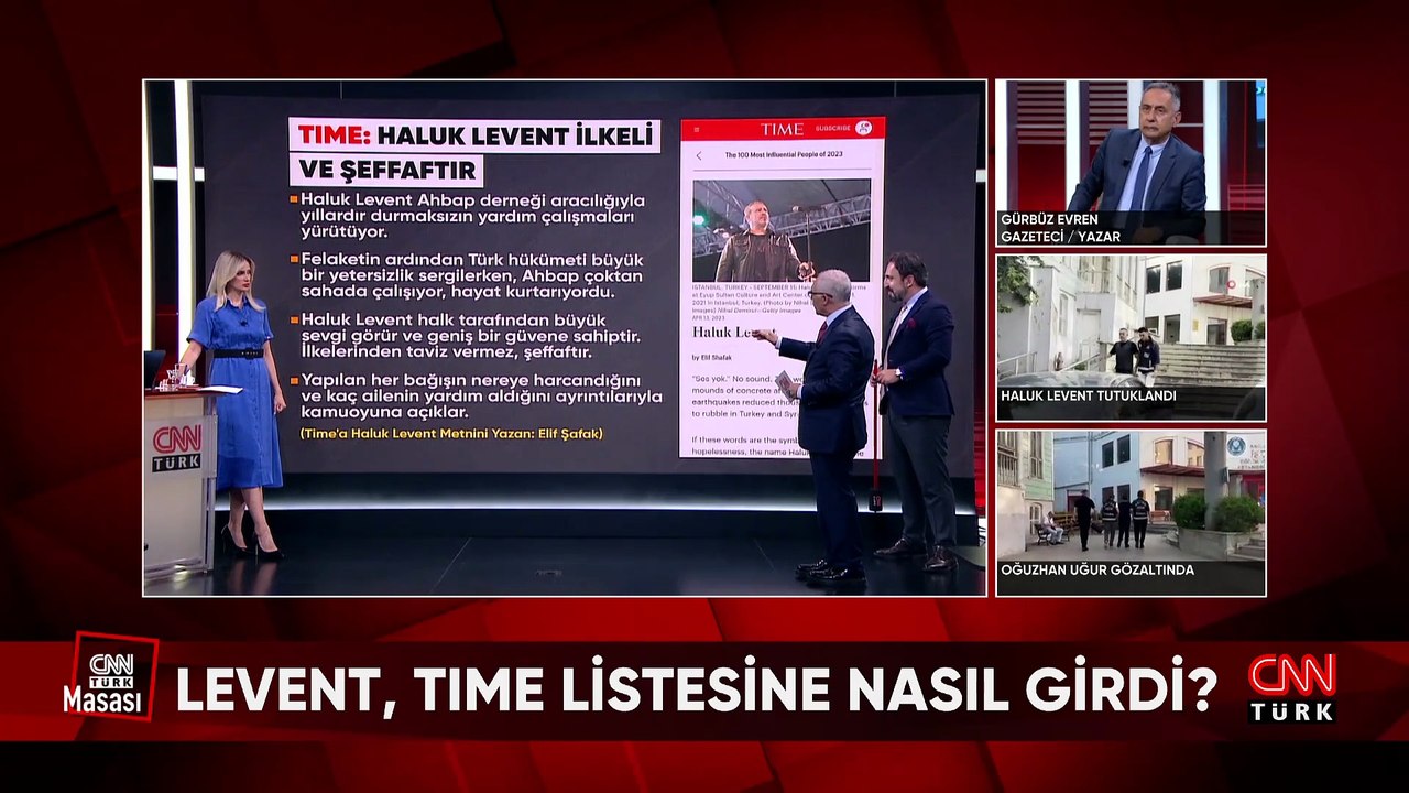 Haluk Levent, Time listesine nasıl girdi? İran ABD askerlerini öldürdü: Savaşta son durum ne? CNN TÜRK Masası'nda konuşuldu