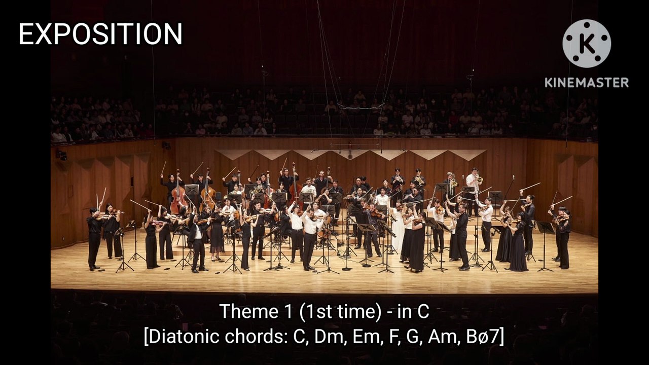 Beethoven Symphony 9, Ode to Joy - Analysis