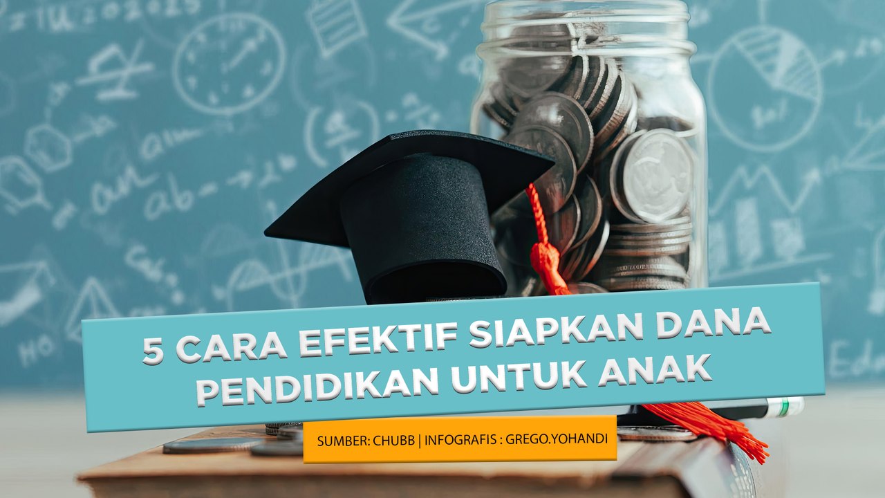5 Cara Efektif Siapkan Dana Pendidikan untuk Anak