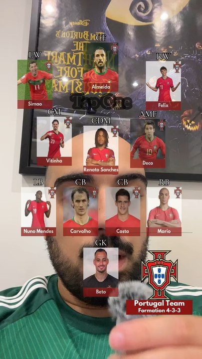 Onze HISTORIQUE du Portugal à L’AVEUGLE