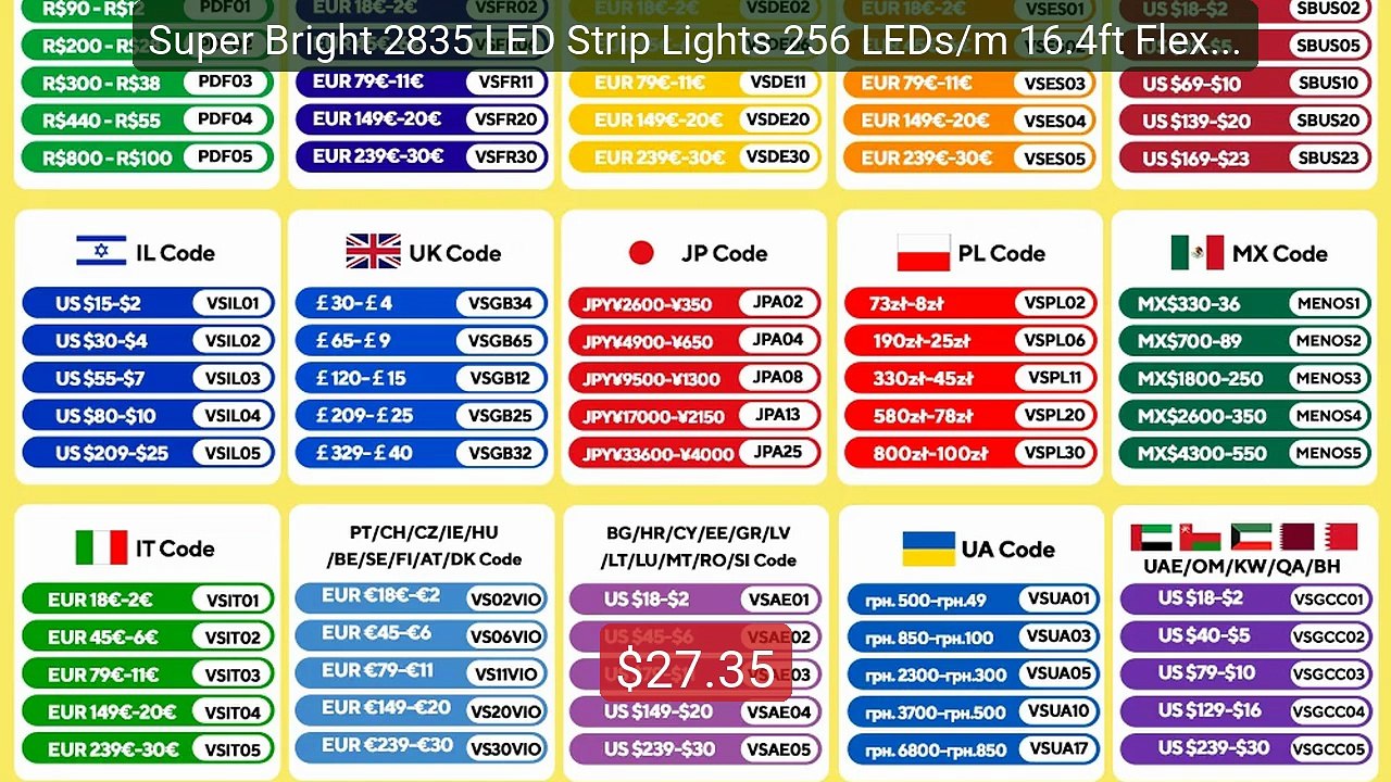 Super Bright 2835 LED Strip Lights 256 LEDs/m 16.4ft Flexible LED ... -- Best Deal 2026 | Shop Now!