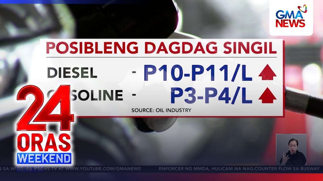 Presyo ng petrolyo, sisipa na naman sa susunod na linggo | 24 Oras Weekend