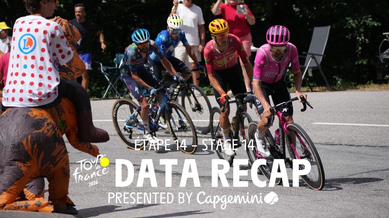 Data Recap presented by Capgemini - Stage 14 - Tour de France 2026