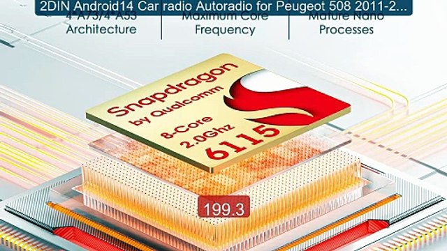 2DIN Android14 Car radio Autoradio for Peugeot 508 2011-201... Top Pick 2026 | Unbeatable Price!