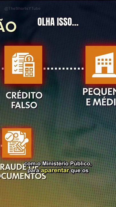 ICMS: FRAUDE DE R$ 4 BILHÕES EM SÃO PAULO É REVELADA #fraude #saopaulo #prejuizo #Shorts