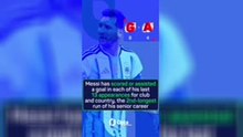 Mbappe on course for Golden Boot?
