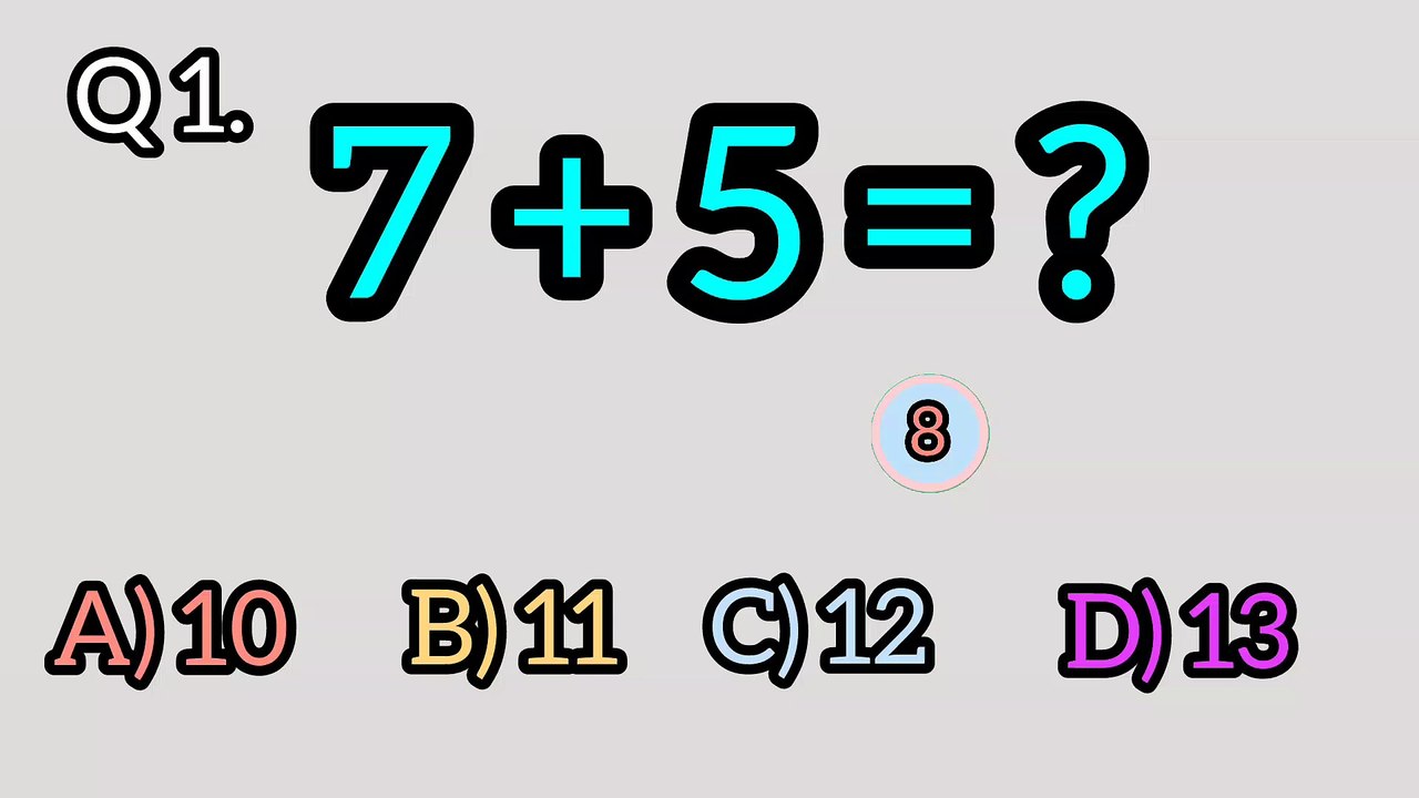 How Good Are You at Basic Math?