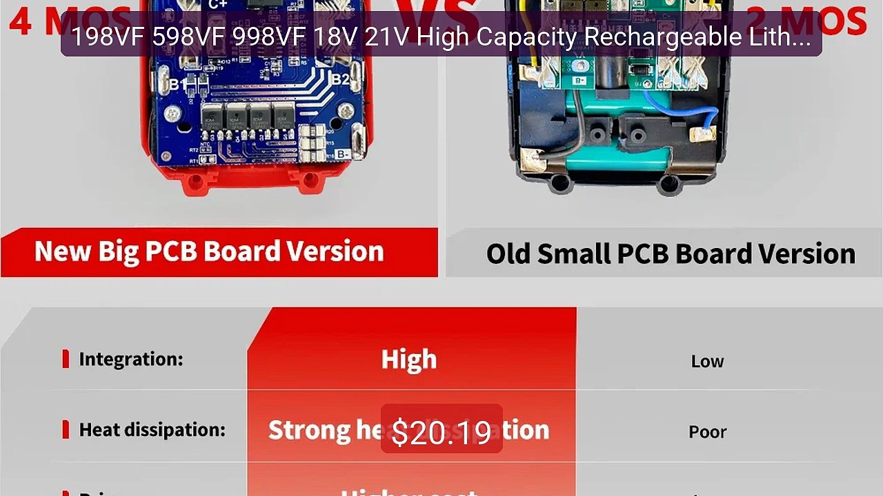198VF 598VF 998VF 18V 21V High Capacity Rechargeable Lithium Ion Ba... -- Top Rated 2026 | Buy Now!