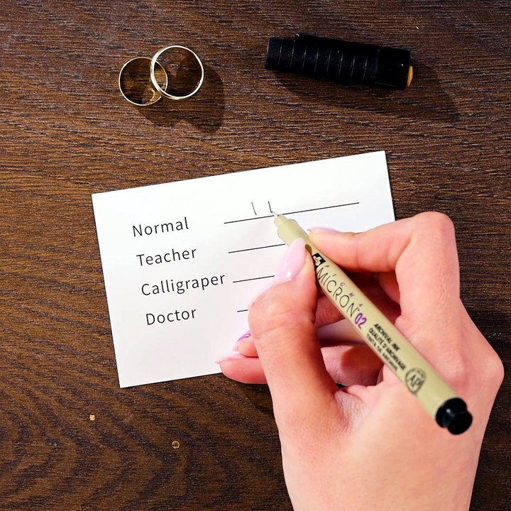 Which handwriting style are you? 😂