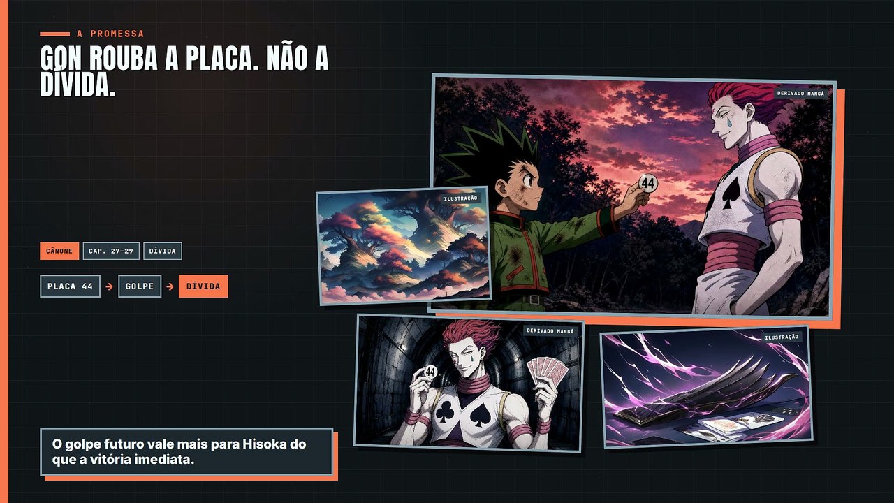 hisoka, hisoka história, hisoka hunter x hunter, história do hisoka, hisoka vs chrollo, hisoka vs gon, hisoka morte, hisoka morreu, hunter x hunter, bungee gum