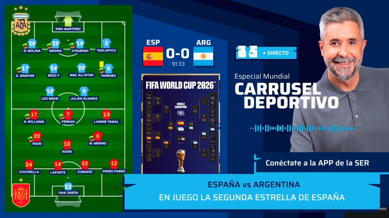 ¡ROJA A ENZO FERNÁNDEZ! EXPULSADO por DOBLE AMARILLA tras una DURA FALTA a CUBARSÍ | ESPAÑA - ARGENTINA