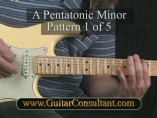 Pentatonic Guitar Scale Lesson 1 Of 5