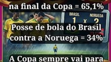 Posse de bola
