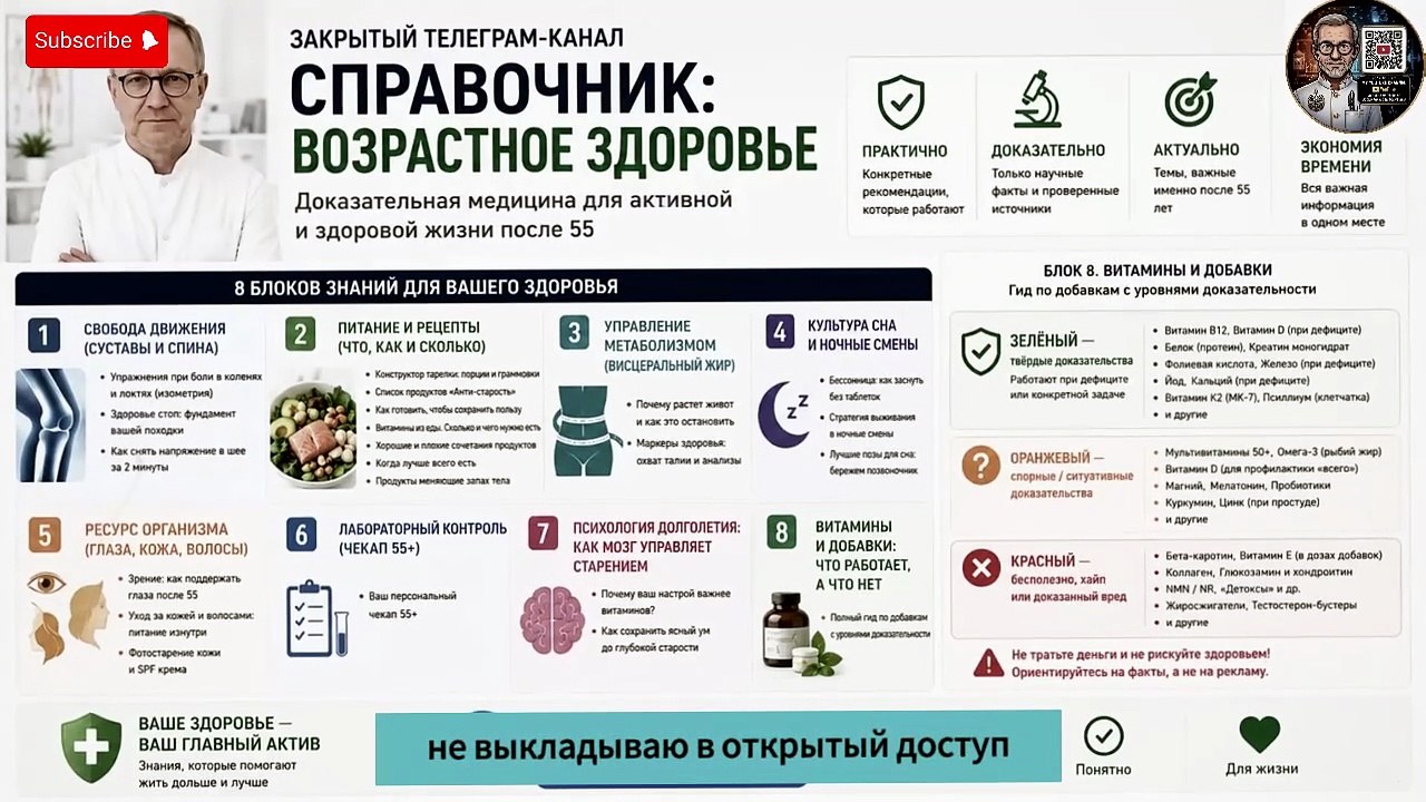 99% ЛЕЧАТ ИЗЖОГУ НЕПРАВИЛЬНО! Как проверить ЖЕЛУДОК без гастроскопии