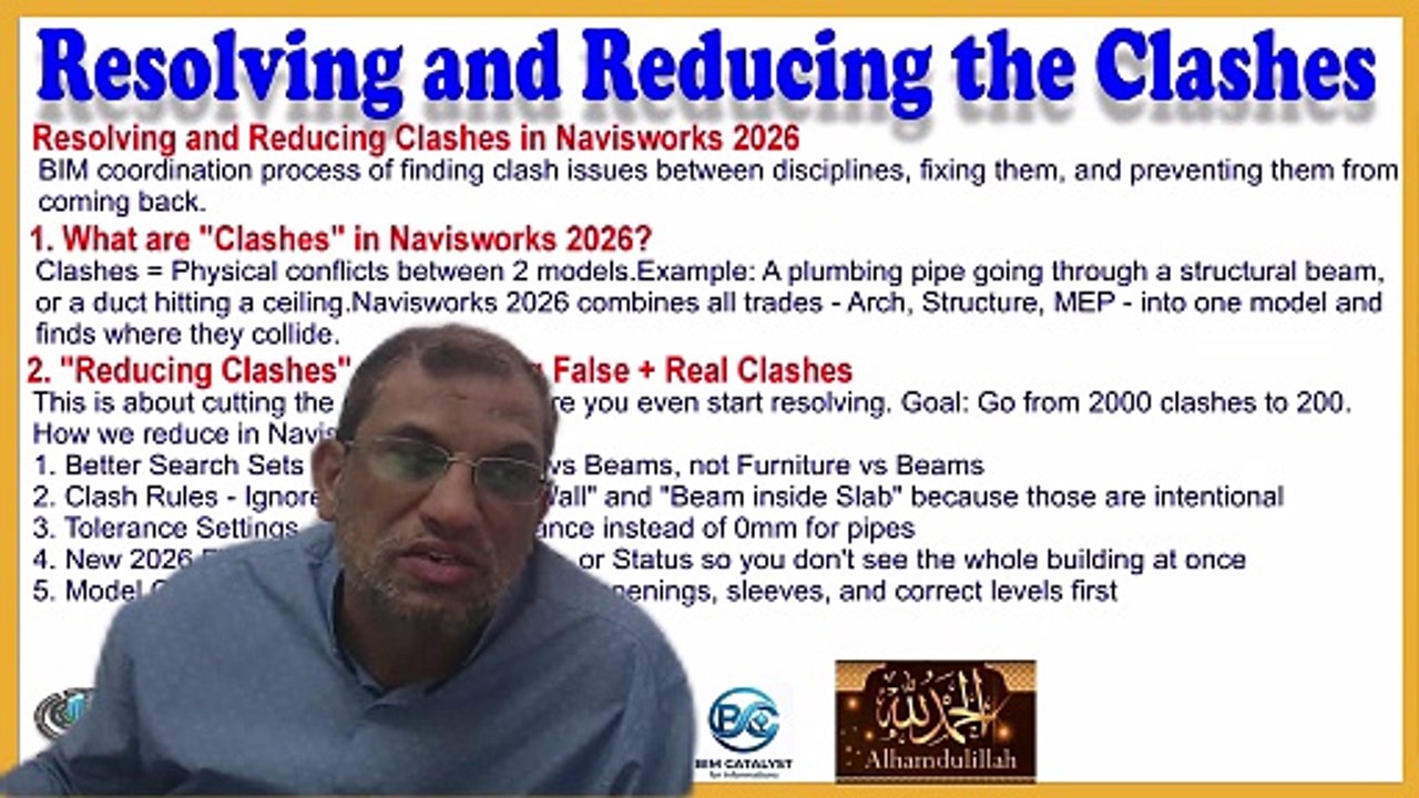 Resolving, Reducing Clashes, Solving The Clashes Status