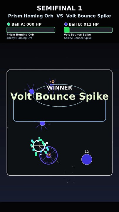 Volt Bounce Spike vs Echo Mirror Clone | Marble Race Physics Simulation Tournament | Titan Circuit Stage