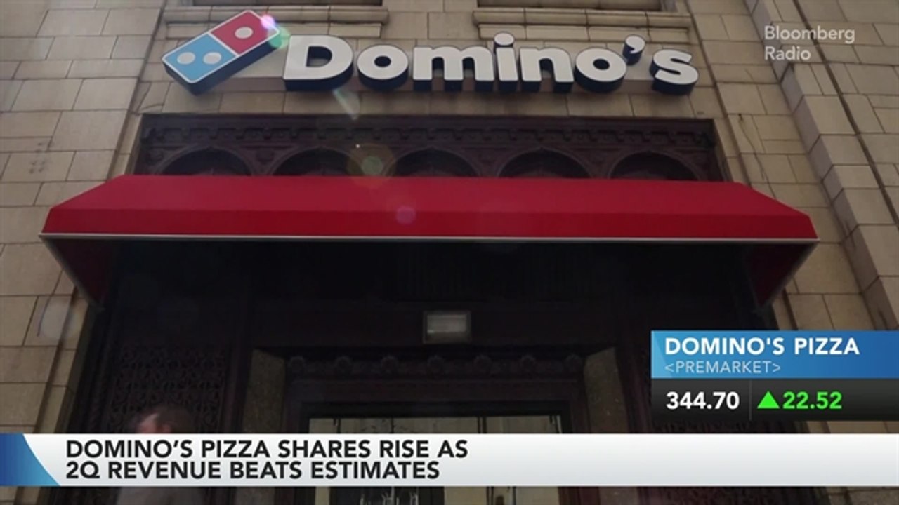 AMC Jumps on Earnings Beat; Domino's Moves on Diner Pullback | Stock Movers