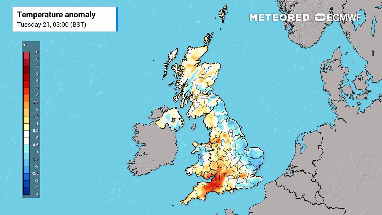 UK Weather