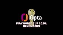 The numbers behind the 2026 FIFA World Cup
