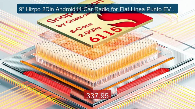 9 Hizpo 2Din Android14 Car Radio for Fiat Linea Punto EVO 201... Best Buy 2026 | Great Quality!