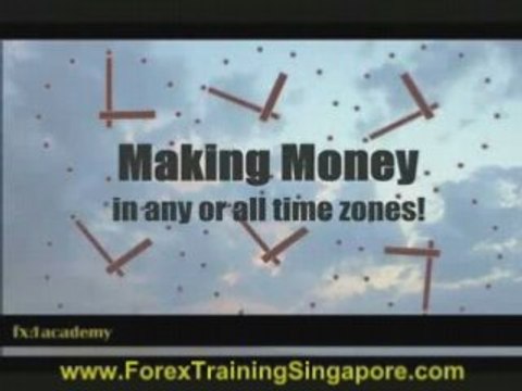 Forex Trading Strategies for Singapore Traders