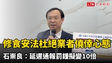 修「食安法」杜絕業者僥倖心態 石崇良：延遲通報罰鍰擬變10倍