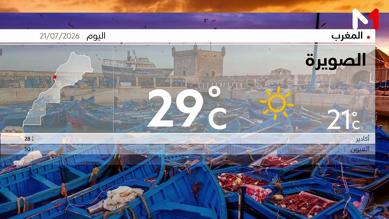 نشرة المسائية  21/07/2026