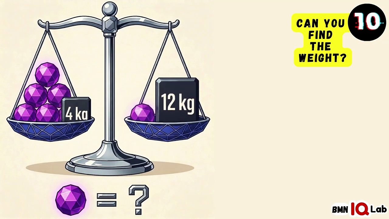 #BeatTheClock 🥊⏰️ Can you find the weight? (Part 2) ⚖️
