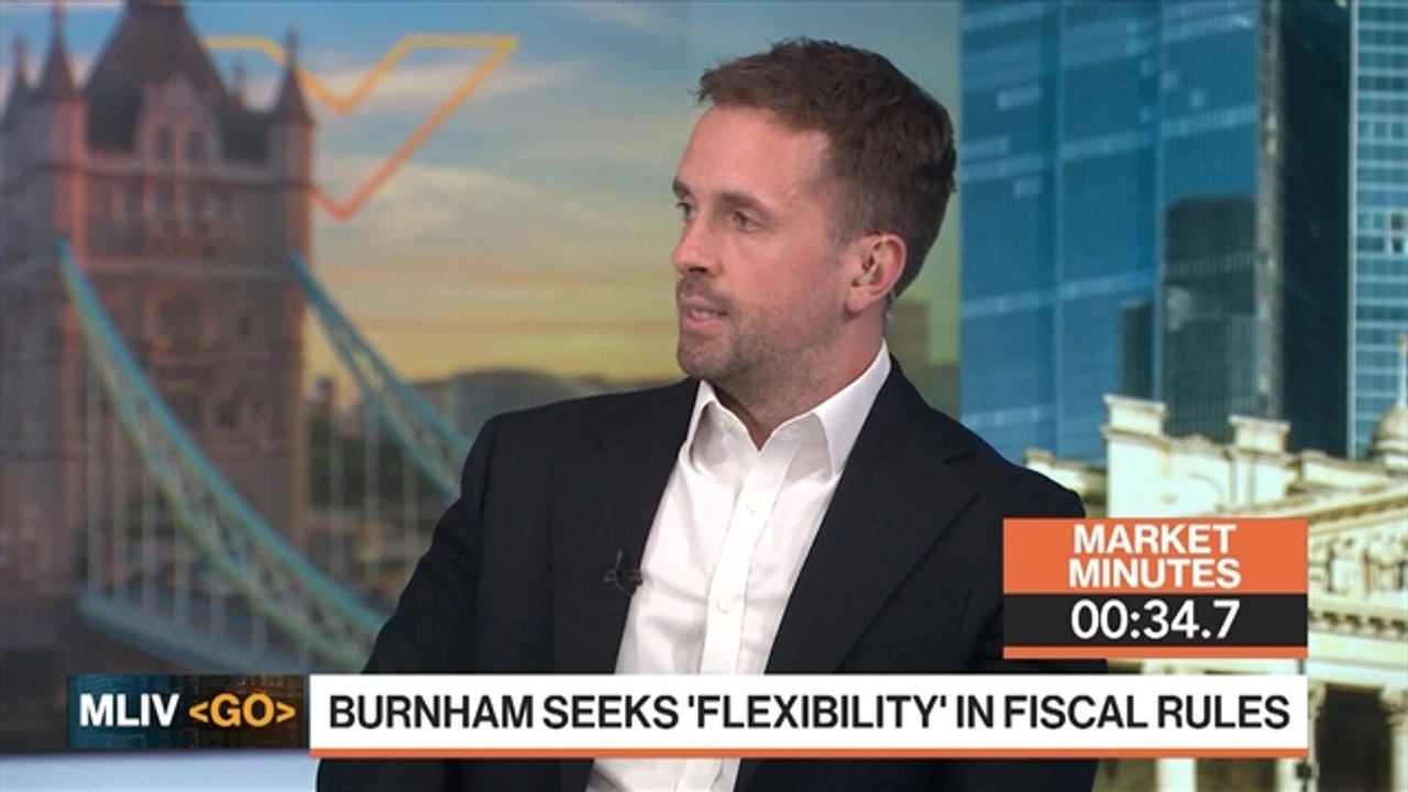 Gilts to Lag Peers on Renewed Fiscal Uncertainty: 3-Minutes MLIV