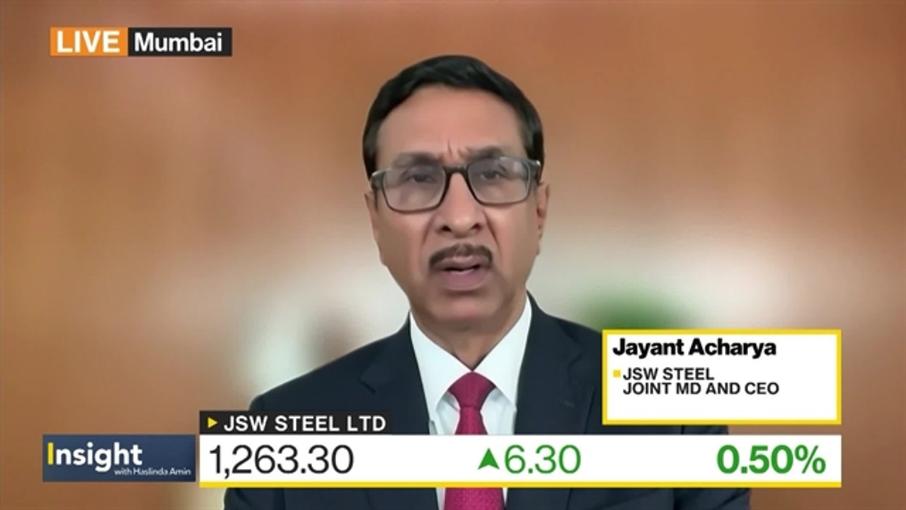 JSW's Acharya on Raw Material Costs