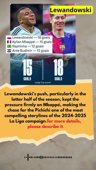 Lewandowski has made the race for LaLiga’s top scorer even more exciting