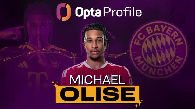 Opta Profile: Michael Olise - Real Madrid calling?